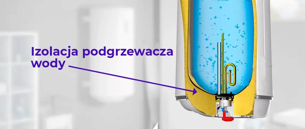 Budowa bojlera co: Kluczowe elementy i ich działanie, które musisz znać