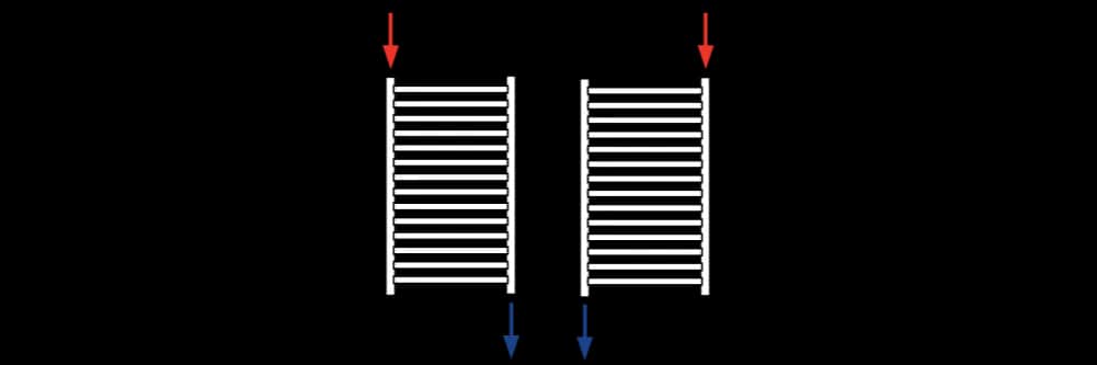 Podłącz grzejnik CO: Poradnik krok po kroku i błędy