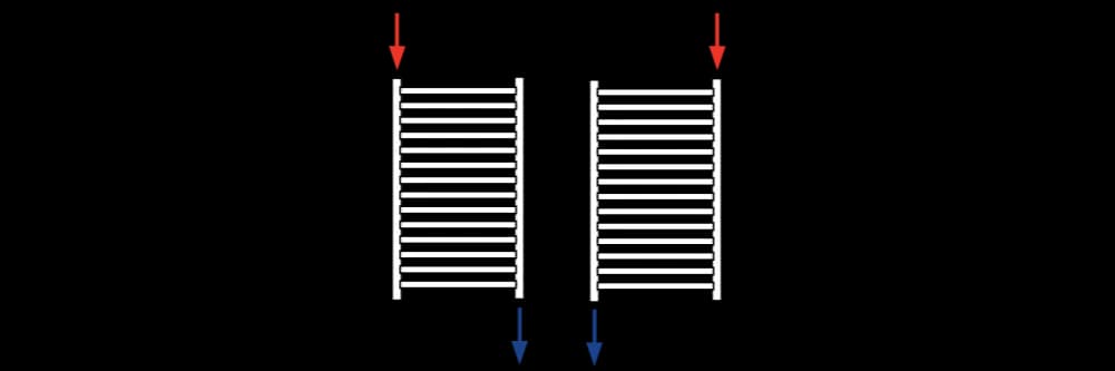 Podłącz grzejnik CO: Poradnik krok po kroku i błędy