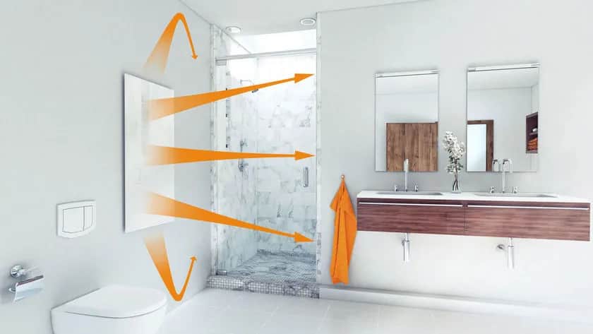 Jaki grzejnik na podczerwień do łazienki? Kluczowe cechy i porady