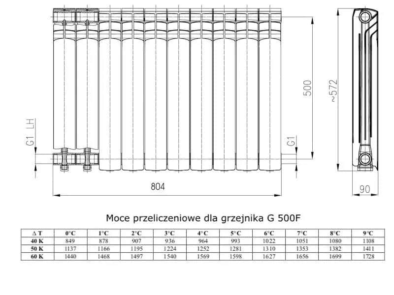 Ile wody jest w grzejniku aluminiowym? Odkryj, co wpływa na pojemność
