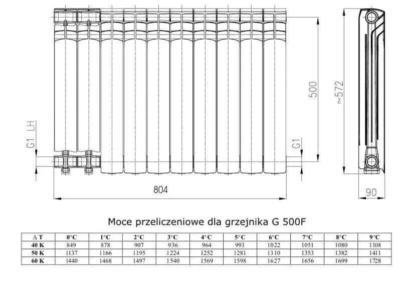 Ile wody jest w grzejniku aluminiowym? Odkryj, co wpływa na pojemność